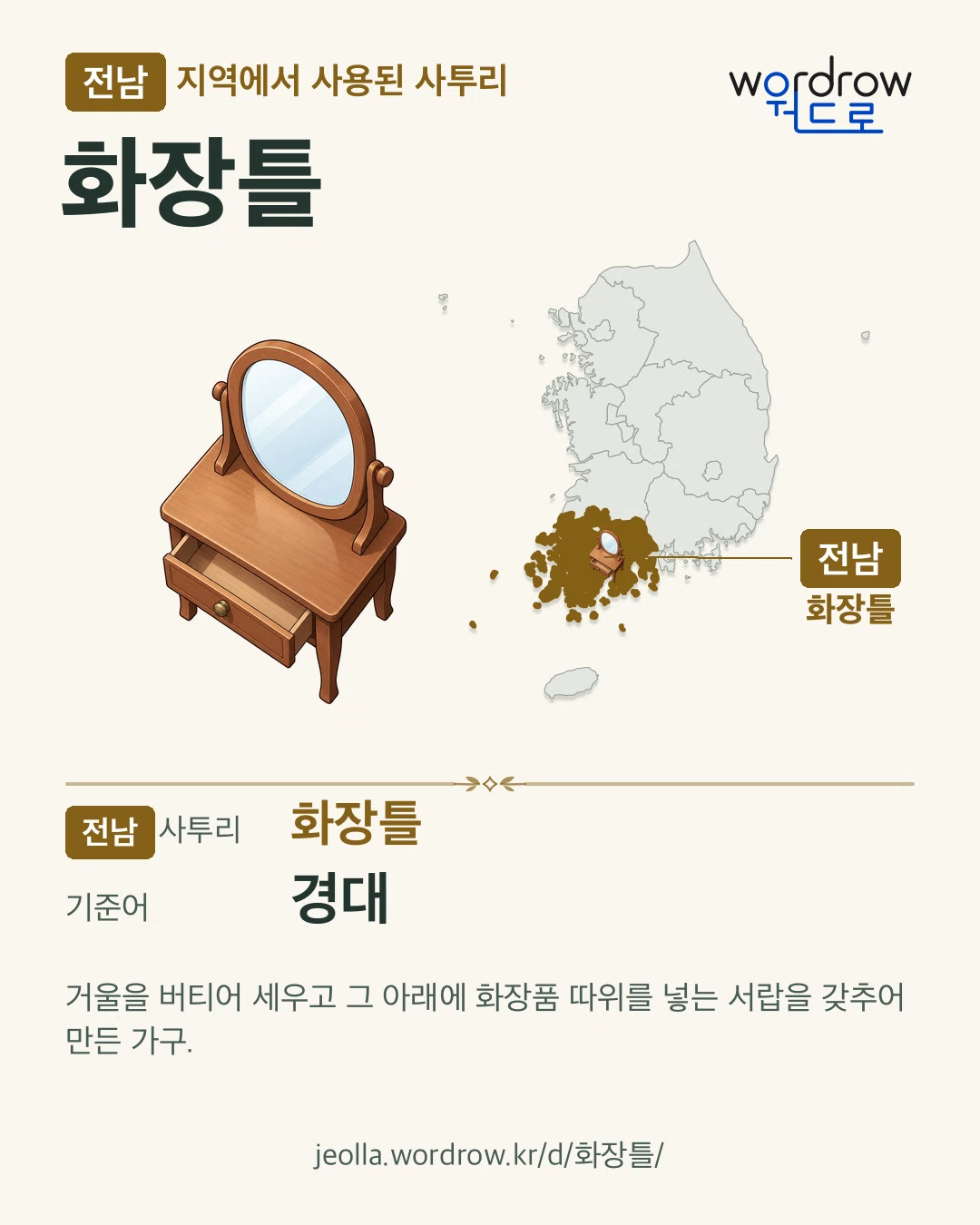 전남 지역에서 사용된 사투리 ‘화장틀’. 기준어: 경대. 기록 지역을 표시한 카툰 삽화와 지도 카드.