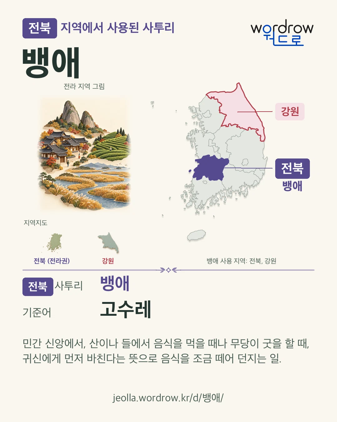 전북 지역에서 사용된 사투리 ‘뱅애’. 기준어: 고수레. 기록 지역을 표시한 지역 그림과 지도 카드.