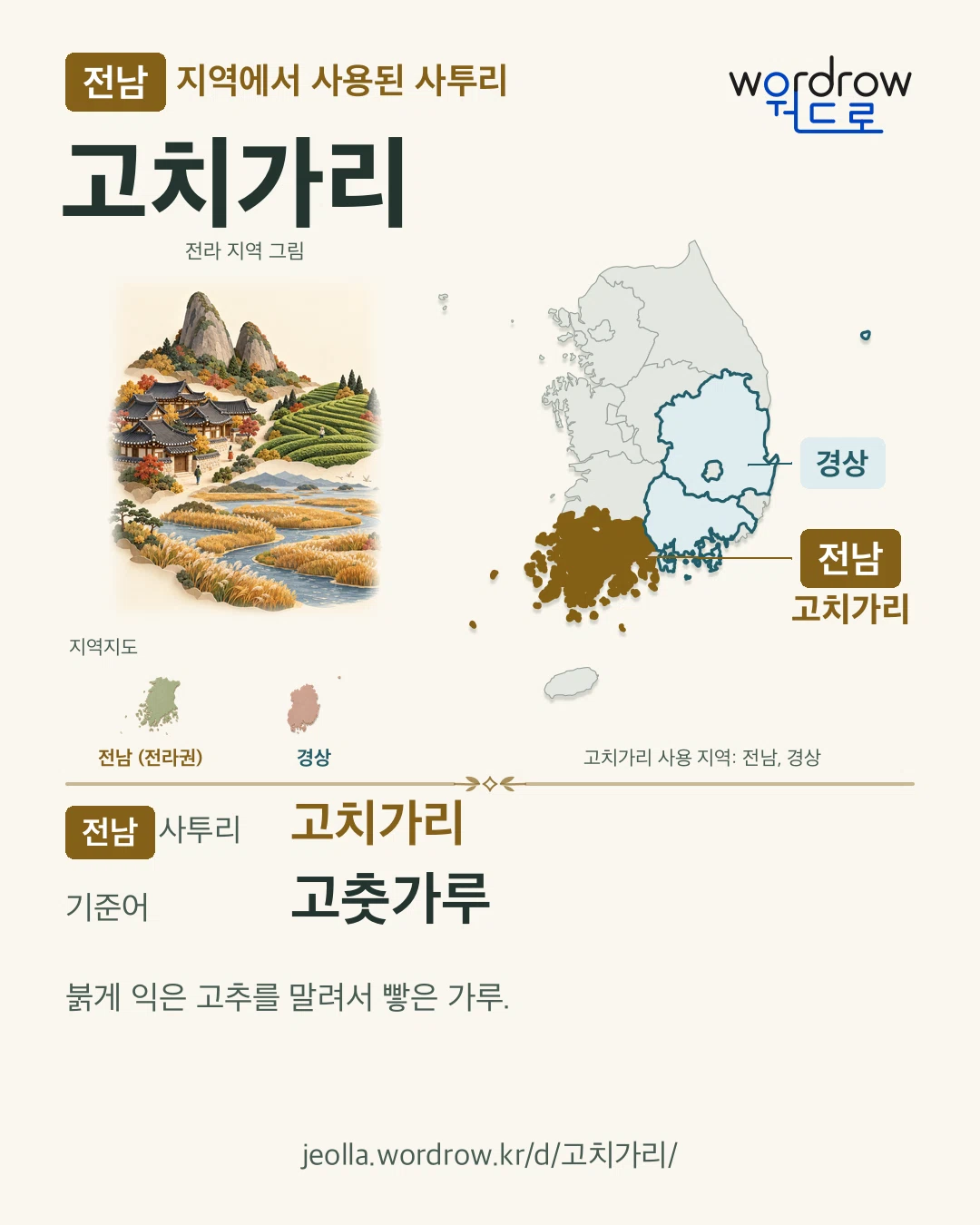 전남 지역에서 사용된 사투리 ‘고치가리’. 기준어: 고춧가루. 기록 지역을 표시한 지역 그림과 지도 카드.