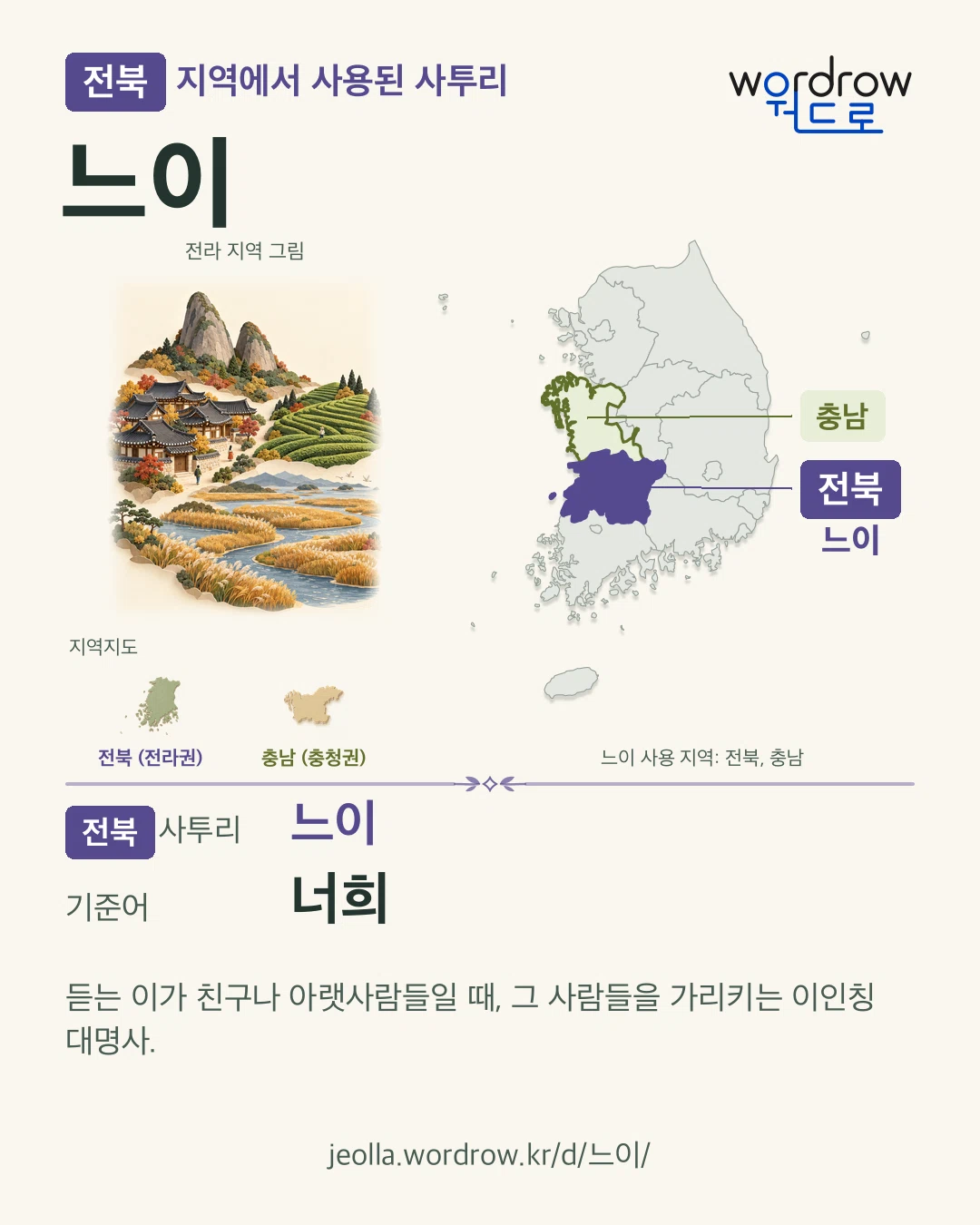 전북 지역에서 사용된 사투리 ‘느이’. 기준어: 너희. 기록 지역을 표시한 지역 그림과 지도 카드.