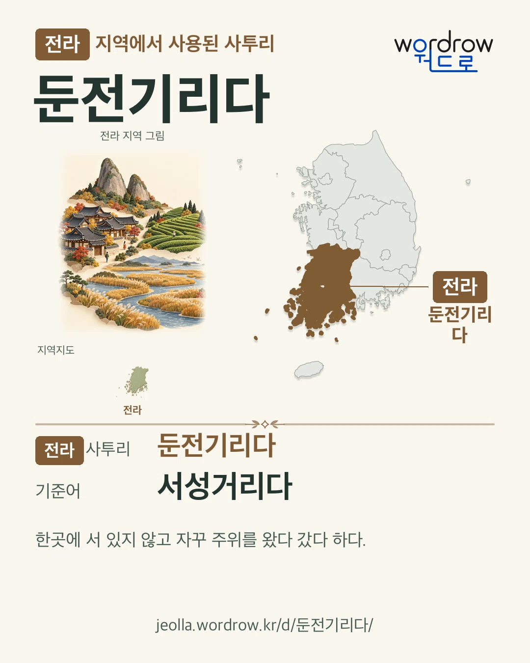 전라 지역에서 사용된 사투리 ‘둔전기리다’. 기준어: 서성거리다. 기록 지역을 표시한 지역 그림과 지도 카드.