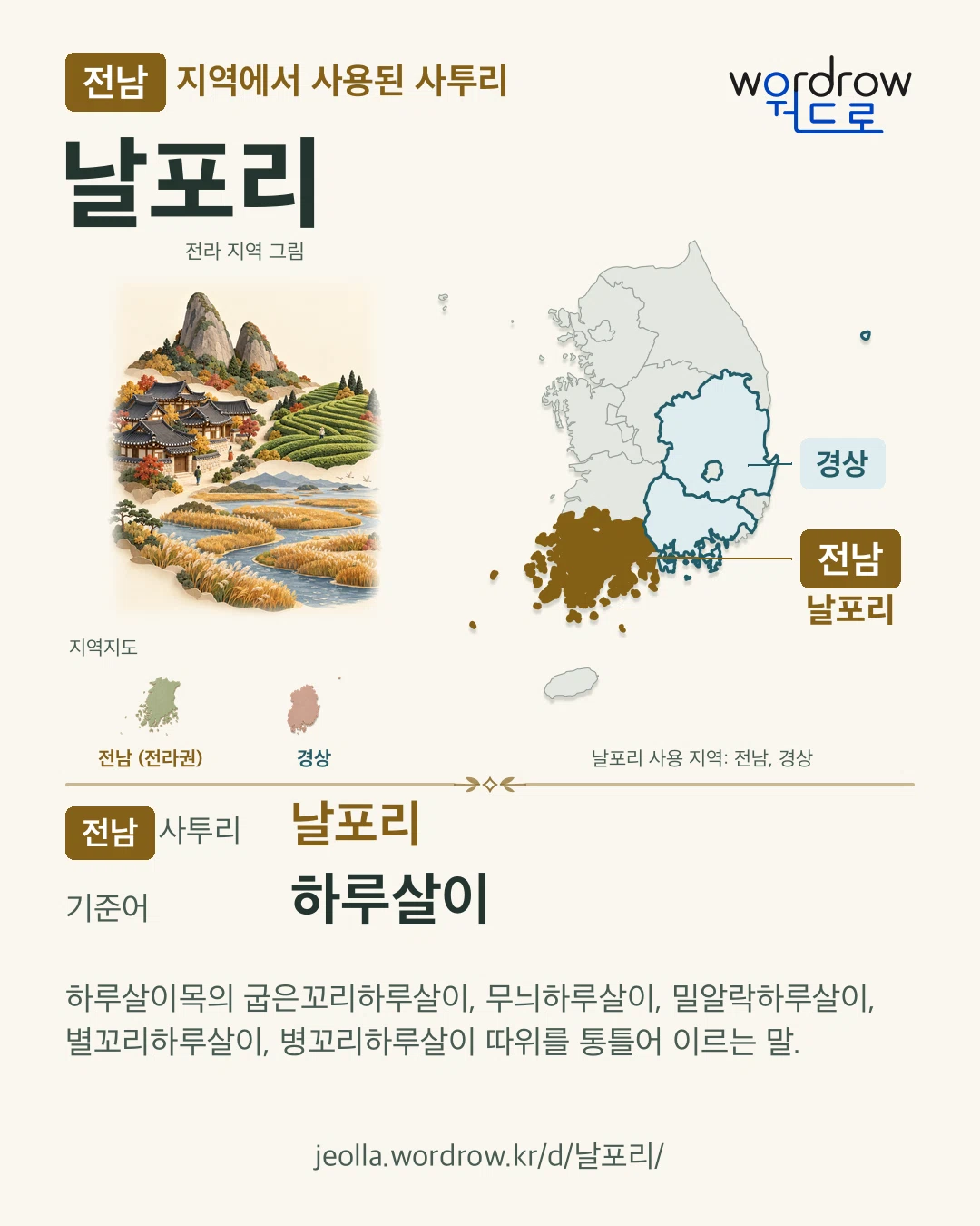 전남 지역에서 사용된 사투리 ‘날포리’. 기준어: 하루살이. 기록 지역을 표시한 지역 그림과 지도 카드.