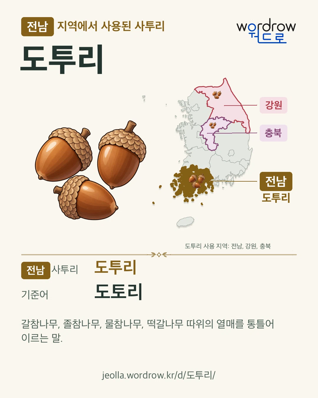 전남 지역에서 사용된 사투리 ‘도투리’. 기준어: 도토리. 기록 지역을 표시한 카툰 삽화와 지도 카드.