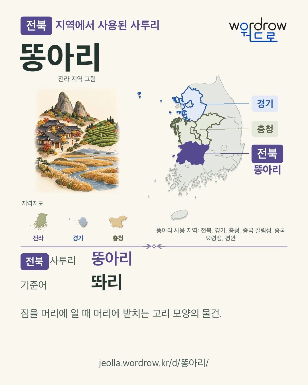 전북 지역에서 사용된 사투리 ‘똥아리’. 기준어: 똬리. 기록 지역을 표시한 지역 그림과 지도 카드.