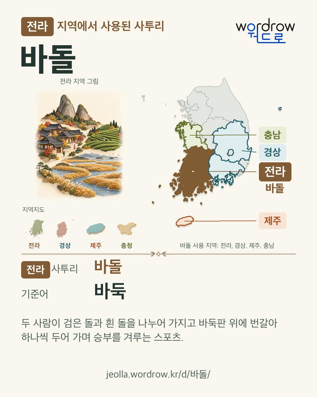 전라 지역에서 사용된 사투리 ‘바돌’. 기준어: 바둑. 기록 지역을 표시한 지역 그림과 지도 카드.