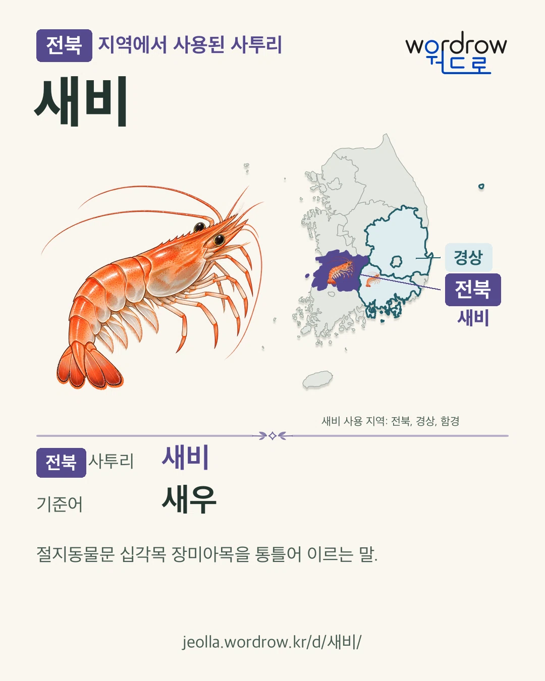 전북 지역에서 사용된 사투리 ‘새비’. 기준어: 새우. 기록 지역을 표시한 카툰 삽화와 지도 카드.