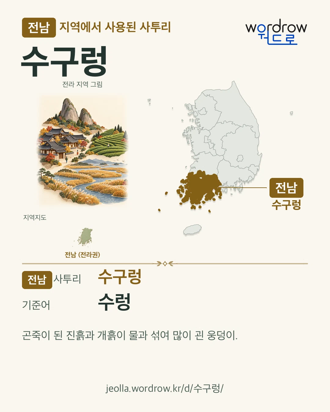 전남 지역에서 사용된 사투리 ‘수구렁’. 기준어: 수렁. 기록 지역을 표시한 지역 그림과 지도 카드.