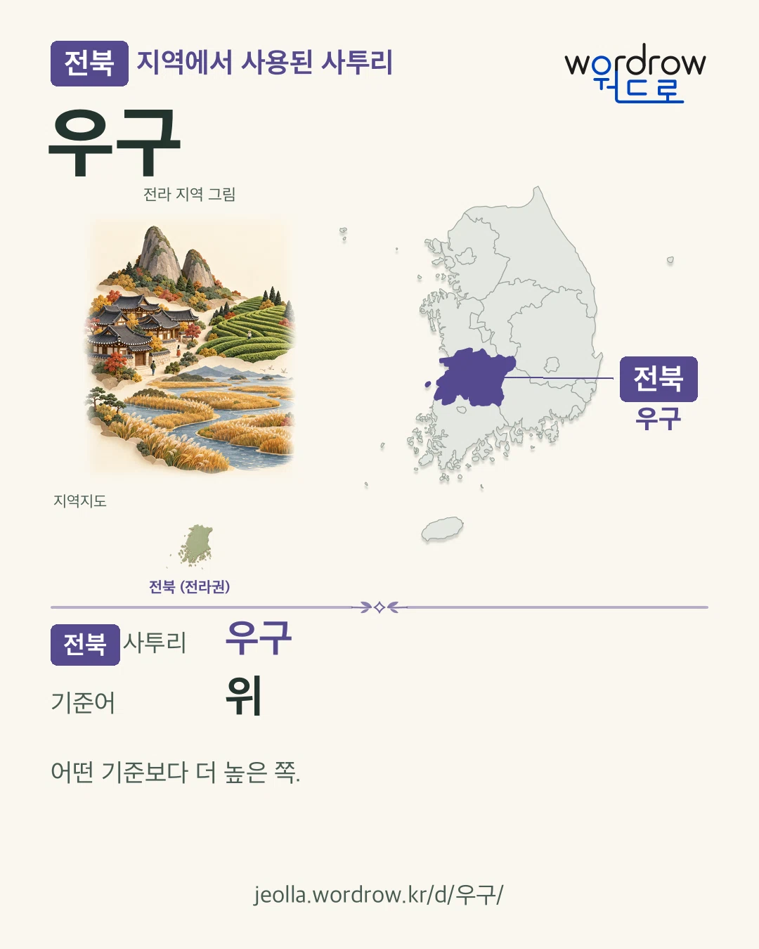 전북 지역에서 사용된 사투리 ‘우구’. 기준어: 위. 기록 지역을 표시한 지역 그림과 지도 카드.
