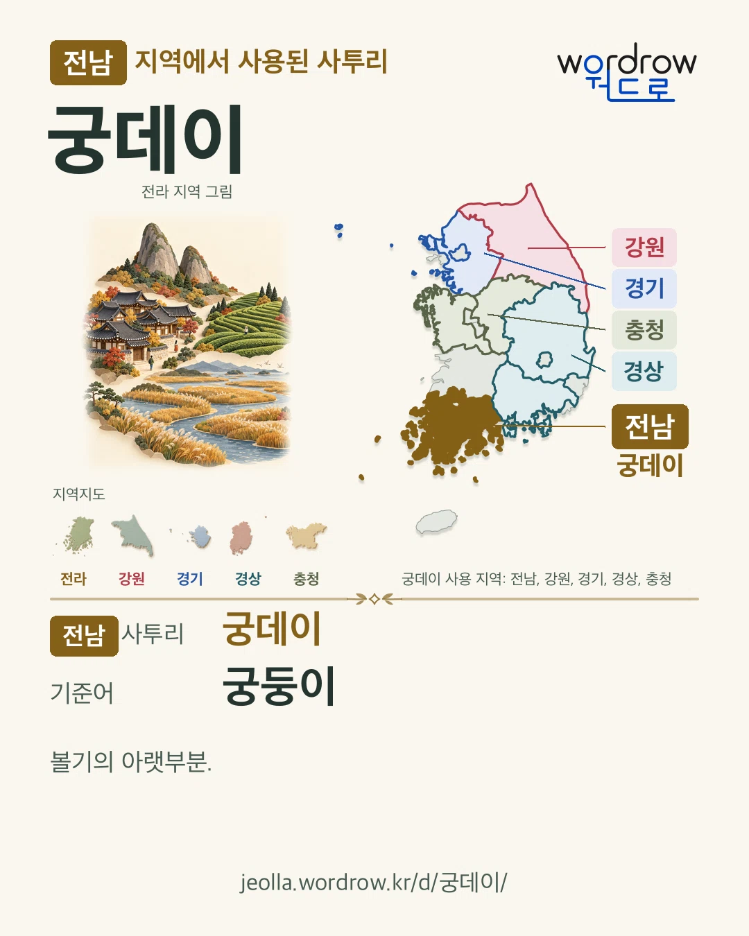 전남 지역에서 사용된 사투리 ‘궁데이’. 기준어: 궁둥이. 기록 지역을 표시한 지역 그림과 지도 카드.