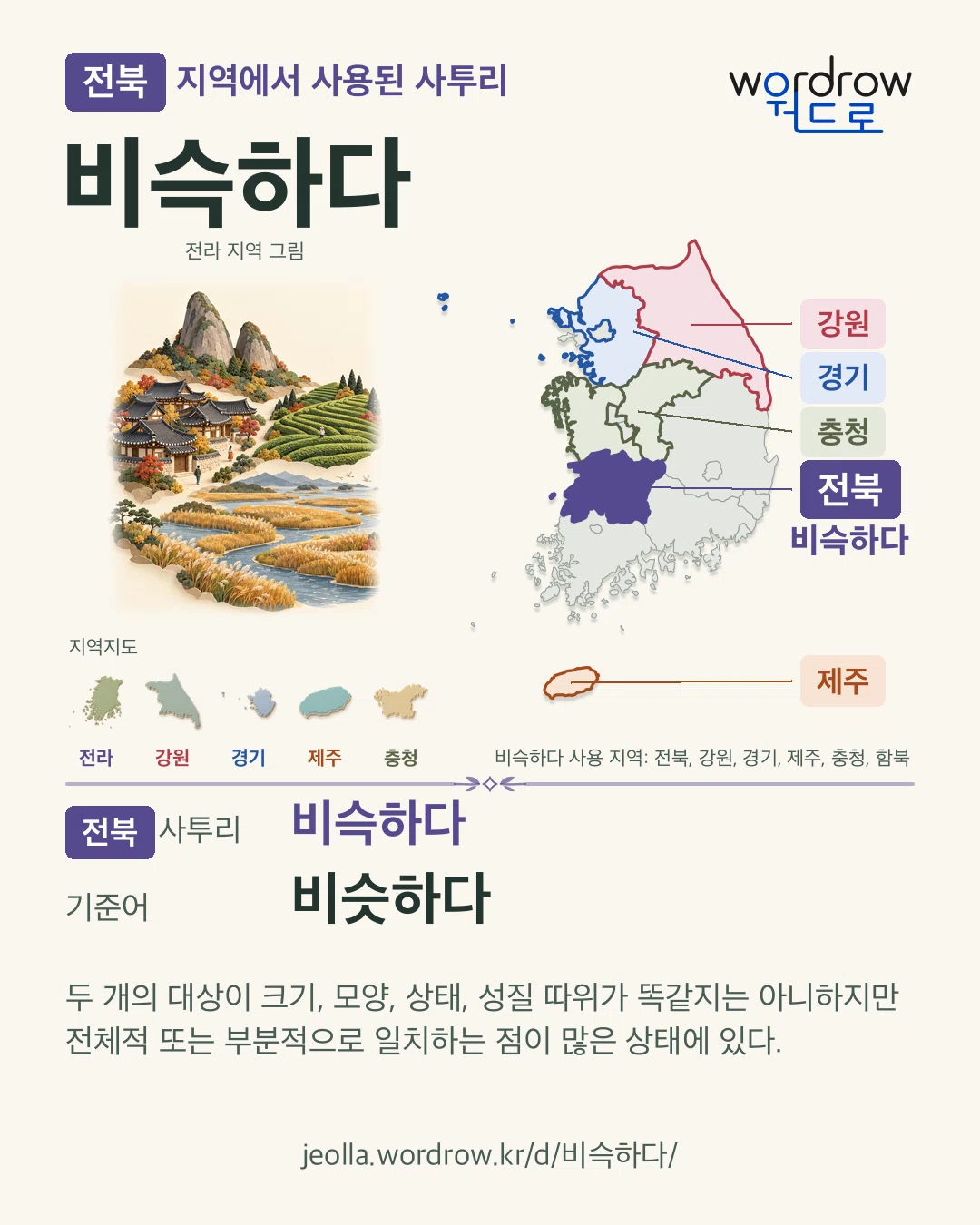 전북 지역에서 사용된 사투리 ‘비슥하다’. 기준어: 비슷하다. 기록 지역을 표시한 지역 그림과 지도 카드.