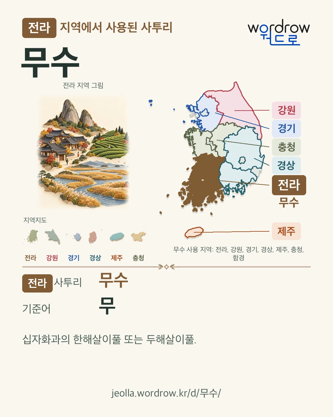 전라 지역에서 사용된 사투리 ‘무수’. 기준어: 무. 기록 지역을 표시한 지역 그림과 지도 카드.