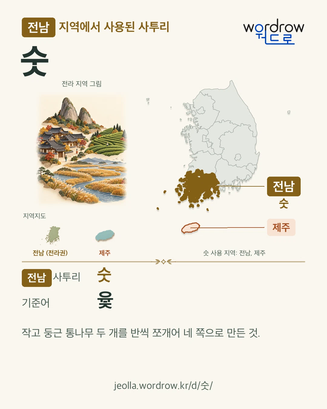 전남 지역에서 사용된 사투리 ‘숫’. 기준어: 윷. 기록 지역을 표시한 지역 그림과 지도 카드.