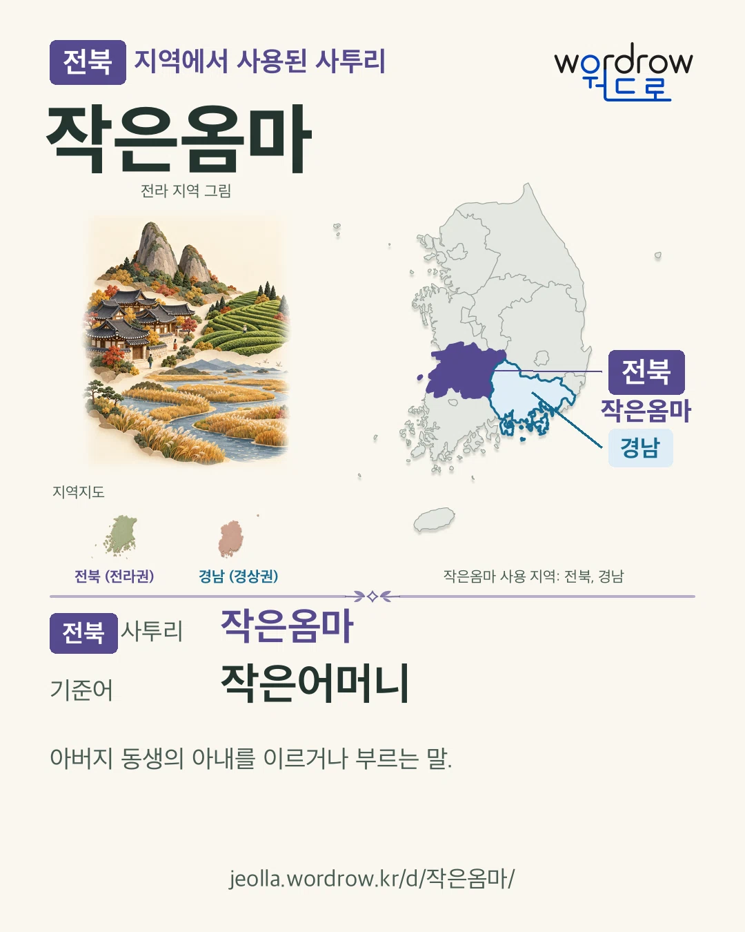 전북 지역에서 사용된 사투리 ‘작은옴마’. 기준어: 작은어머니. 기록 지역을 표시한 지역 그림과 지도 카드.