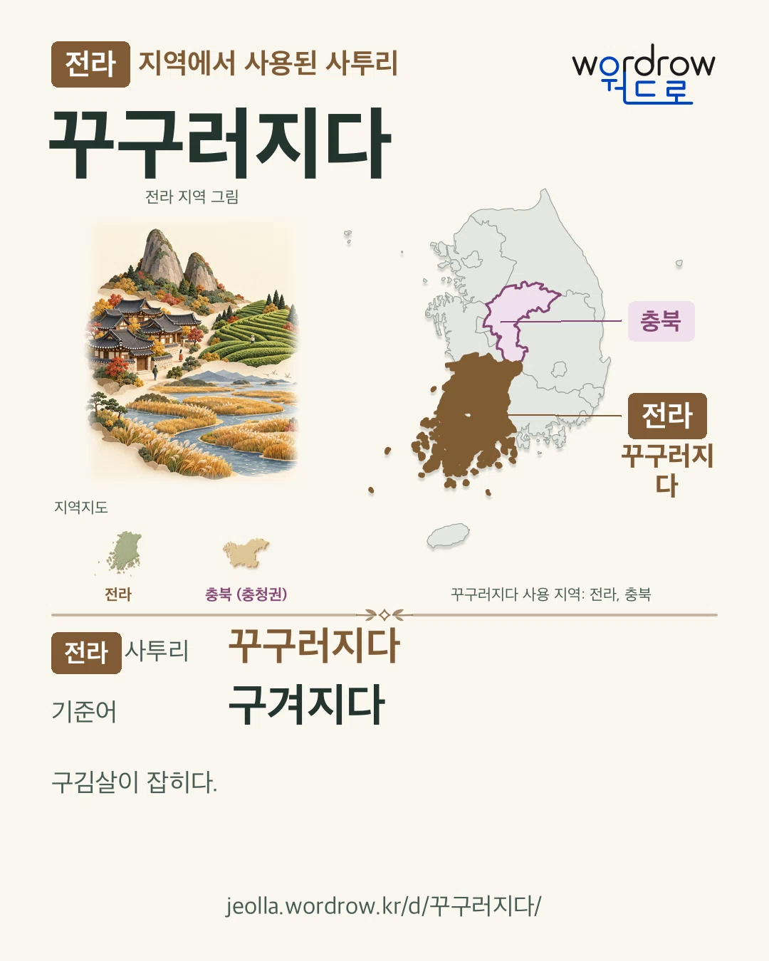 전라 지역에서 사용된 사투리 ‘꾸구러지다’. 기준어: 구겨지다. 기록 지역을 표시한 지역 그림과 지도 카드.