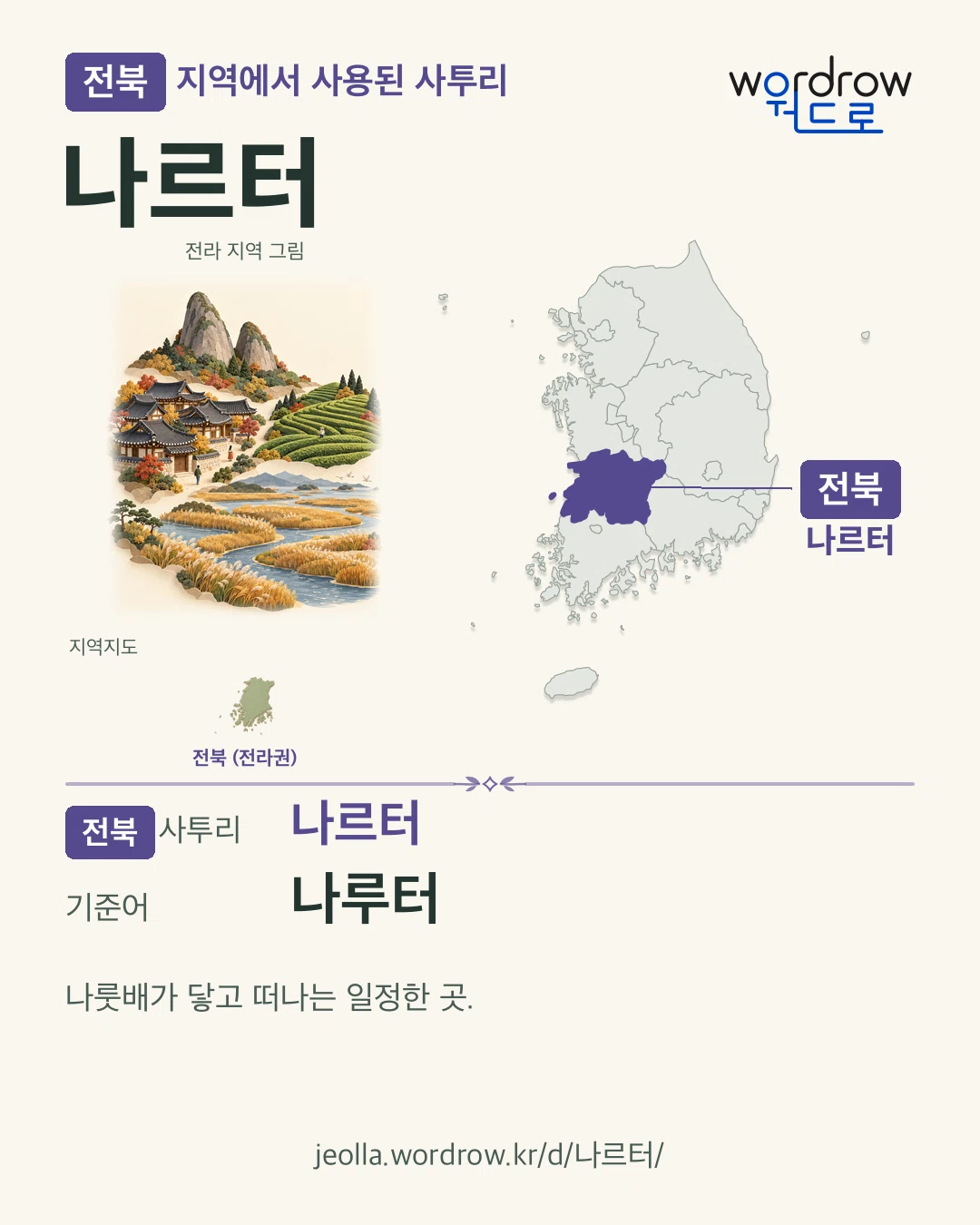 전북 지역에서 사용된 사투리 ‘나르터’. 기준어: 나루터. 기록 지역을 표시한 지역 그림과 지도 카드.