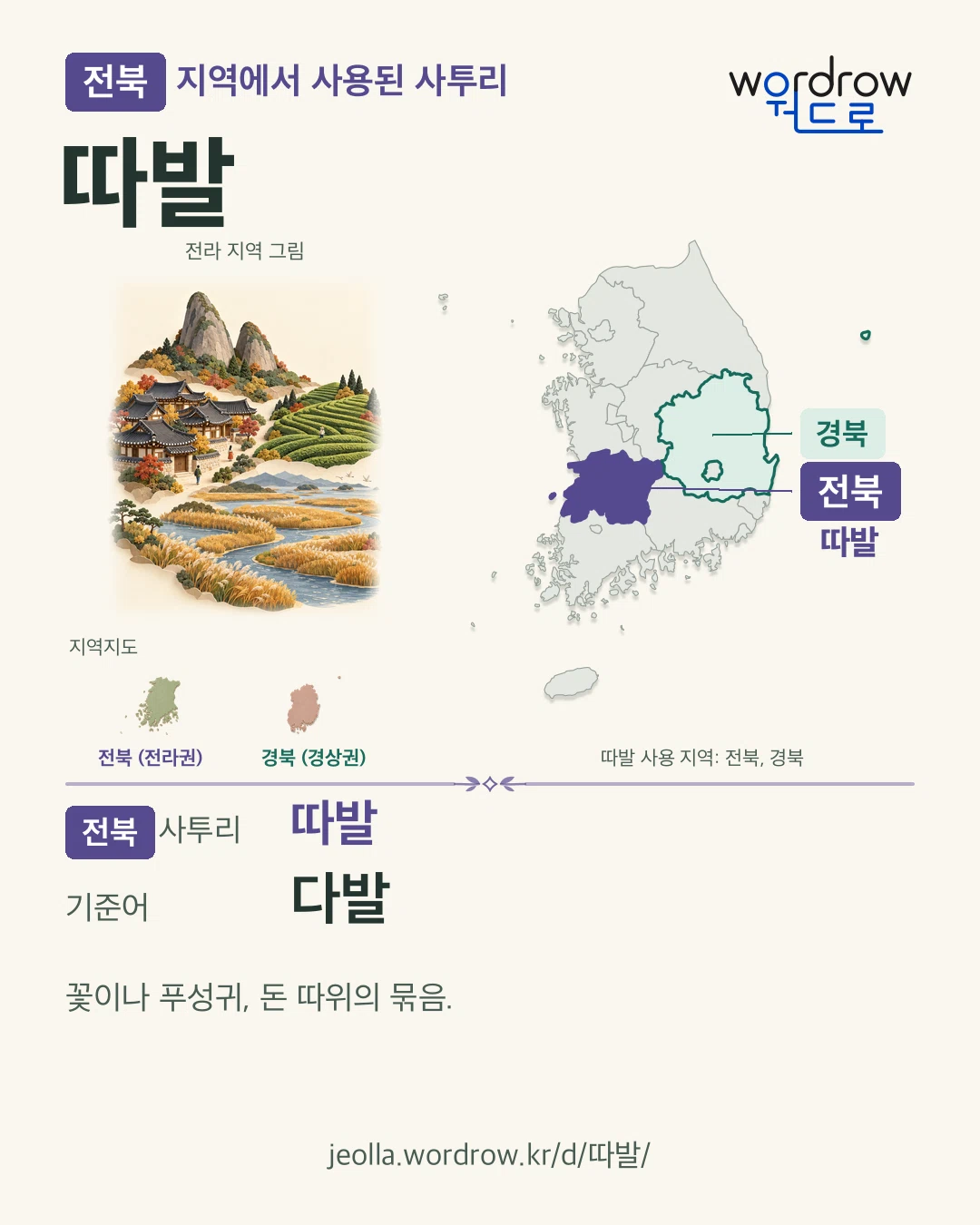전북 지역에서 사용된 사투리 ‘따발’. 기준어: 다발. 기록 지역을 표시한 지역 그림과 지도 카드.
