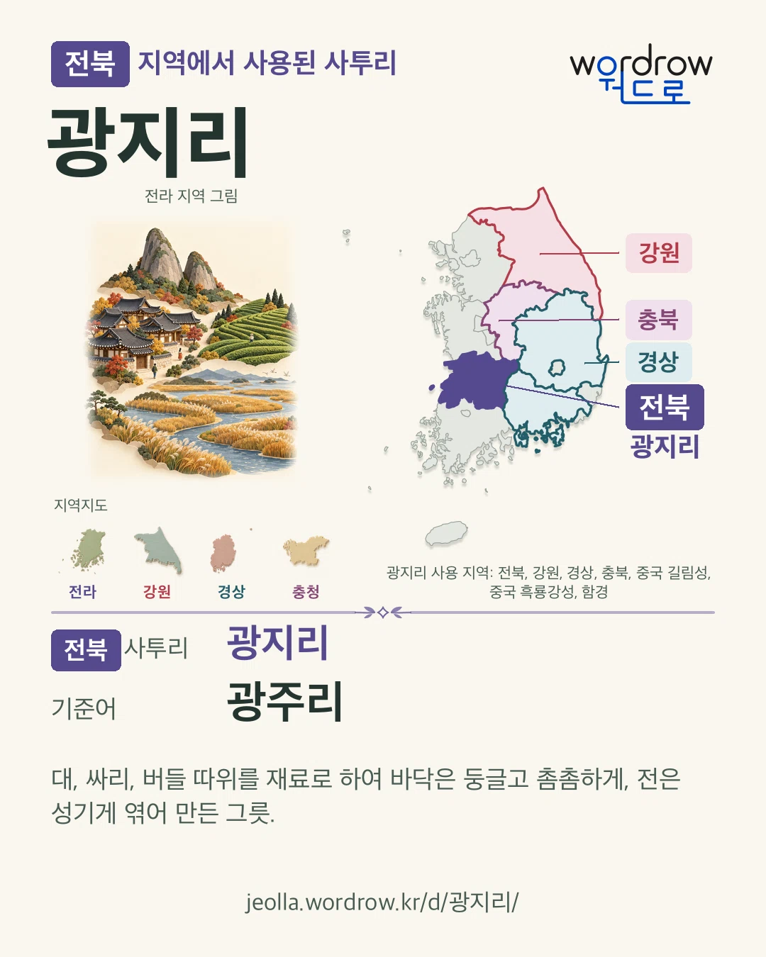 전북 지역에서 사용된 사투리 ‘광지리’. 기준어: 광주리. 기록 지역을 표시한 지역 그림과 지도 카드.