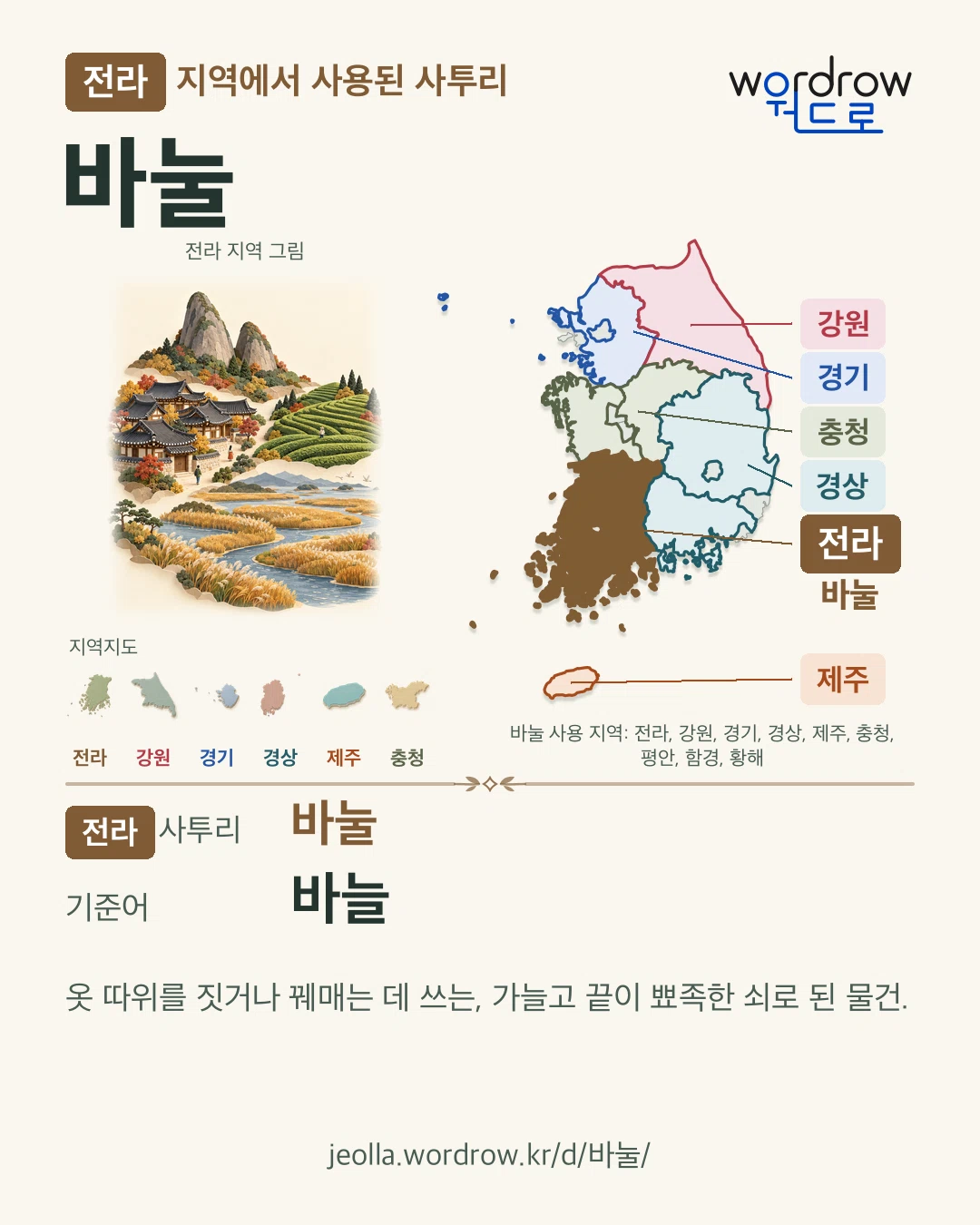 전라 지역에서 사용된 사투리 ‘바눌’. 기준어: 바늘. 기록 지역을 표시한 지역 그림과 지도 카드.