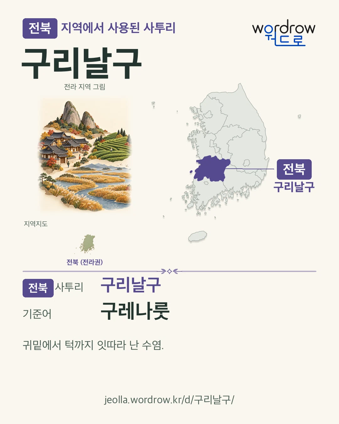 전북 지역에서 사용된 사투리 ‘구리날구’. 기준어: 구레나룻. 기록 지역을 표시한 지역 그림과 지도 카드.