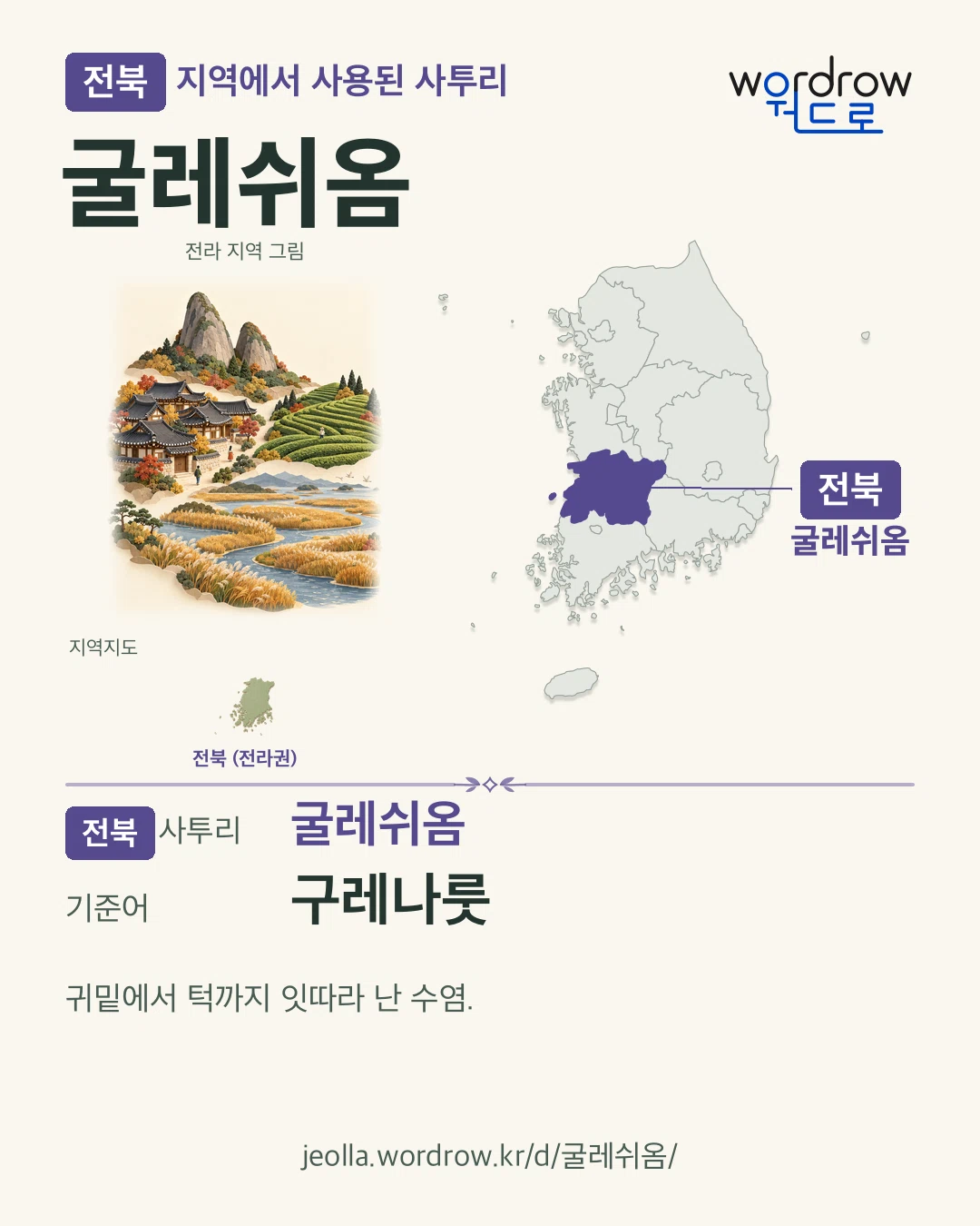 전북 지역에서 사용된 사투리 ‘굴레쉬옴’. 기준어: 구레나룻. 기록 지역을 표시한 지역 그림과 지도 카드.