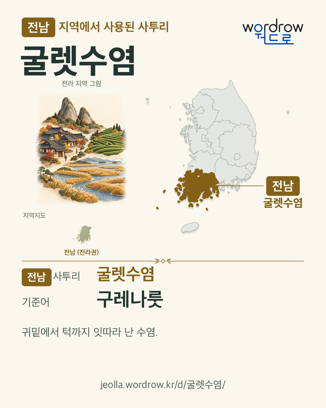전남 지역에서 사용된 사투리 ‘굴렛수염’. 기준어: 구레나룻. 기록 지역을 표시한 지역 그림과 지도 카드.