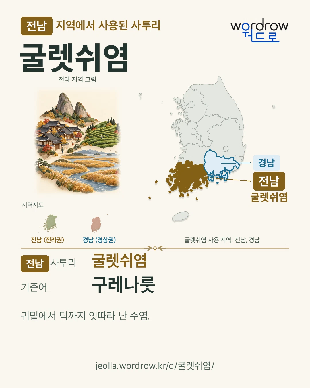 전남 지역에서 사용된 사투리 ‘굴렛쉬염’. 기준어: 구레나룻. 기록 지역을 표시한 지역 그림과 지도 카드.