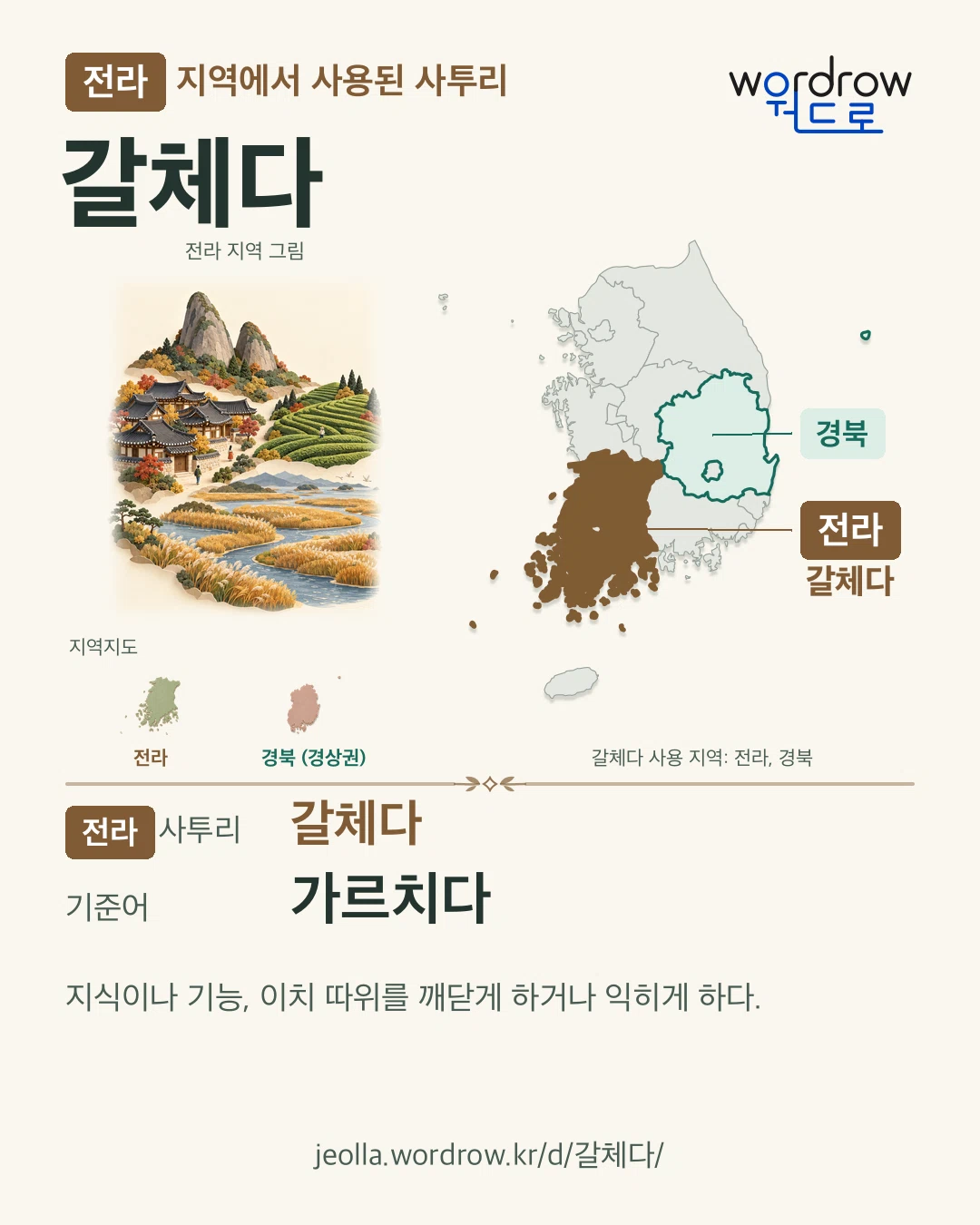 전라 지역에서 사용된 사투리 ‘갈체다’. 기준어: 가르치다. 기록 지역을 표시한 지역 그림과 지도 카드.