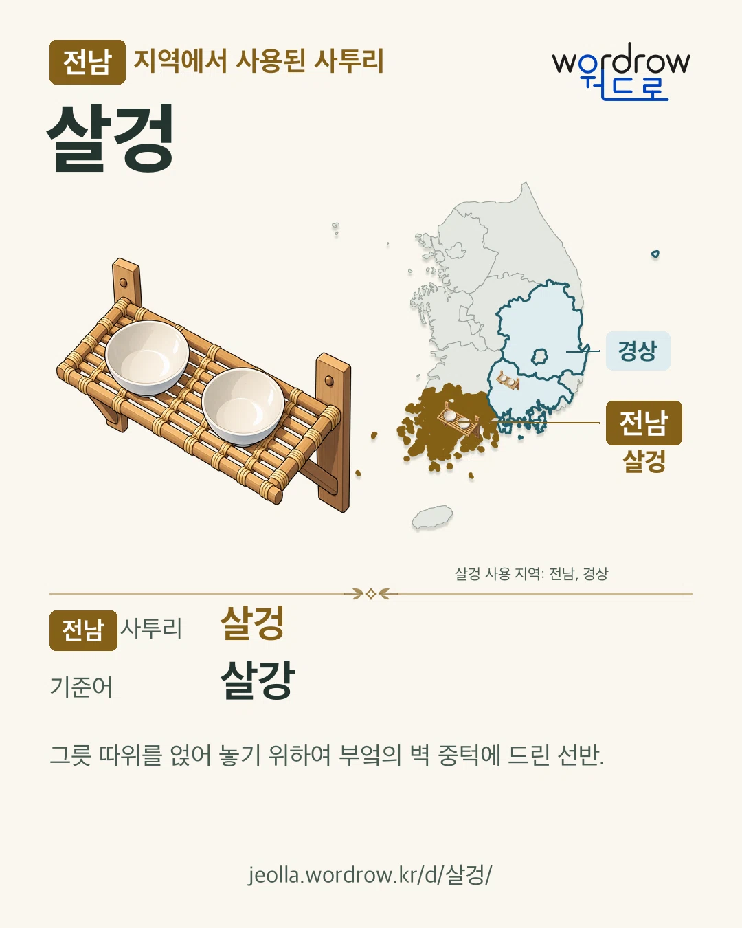 전남 지역에서 사용된 사투리 ‘살겅’. 기준어: 살강. 기록 지역을 표시한 카툰 삽화와 지도 카드.