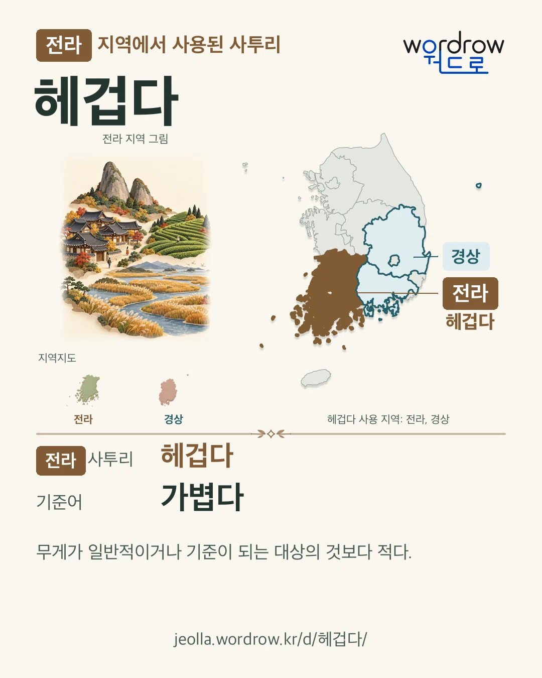 전라 지역에서 사용된 사투리 ‘헤겁다’. 기준어: 가볍다. 기록 지역을 표시한 지역 그림과 지도 카드.