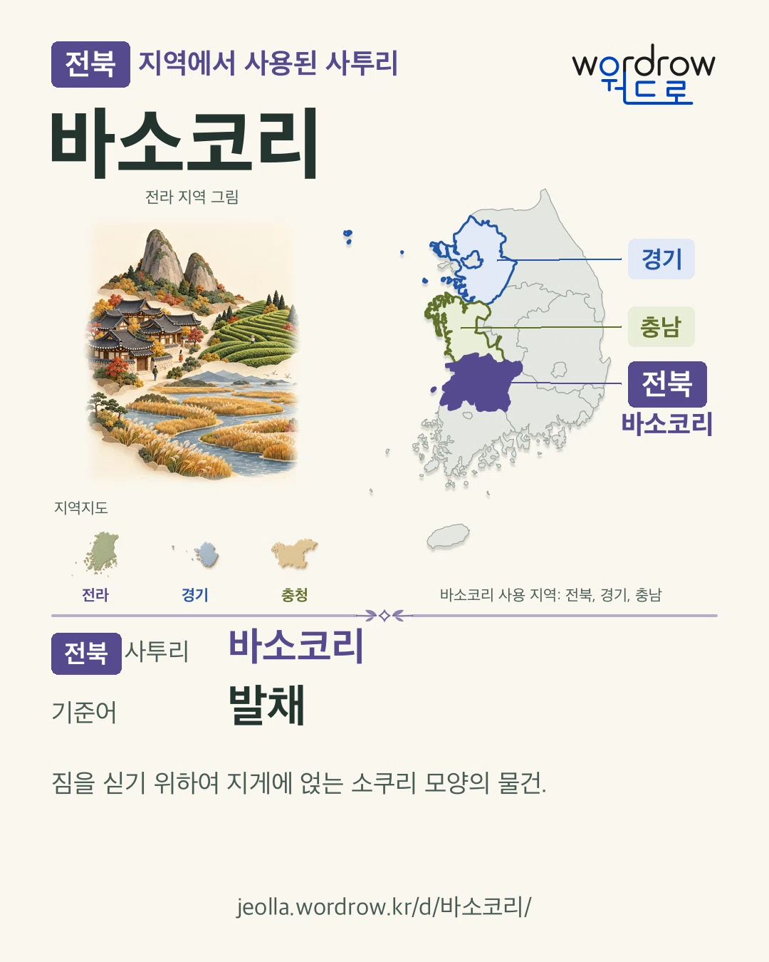 전북 지역에서 사용된 사투리 ‘바소코리’. 기준어: 발채. 기록 지역을 표시한 지역 그림과 지도 카드.