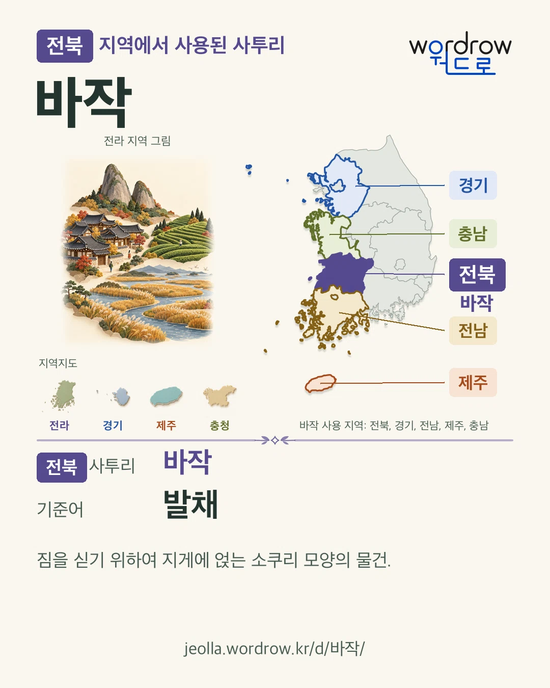 전북 지역에서 사용된 사투리 ‘바작’. 기준어: 발채. 기록 지역을 표시한 지역 그림과 지도 카드.