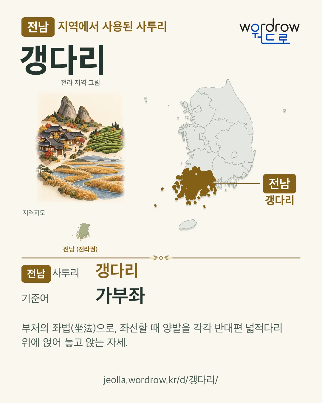 전남 지역에서 사용된 사투리 ‘갱다리’. 기준어: 가부좌. 기록 지역을 표시한 지역 그림과 지도 카드.