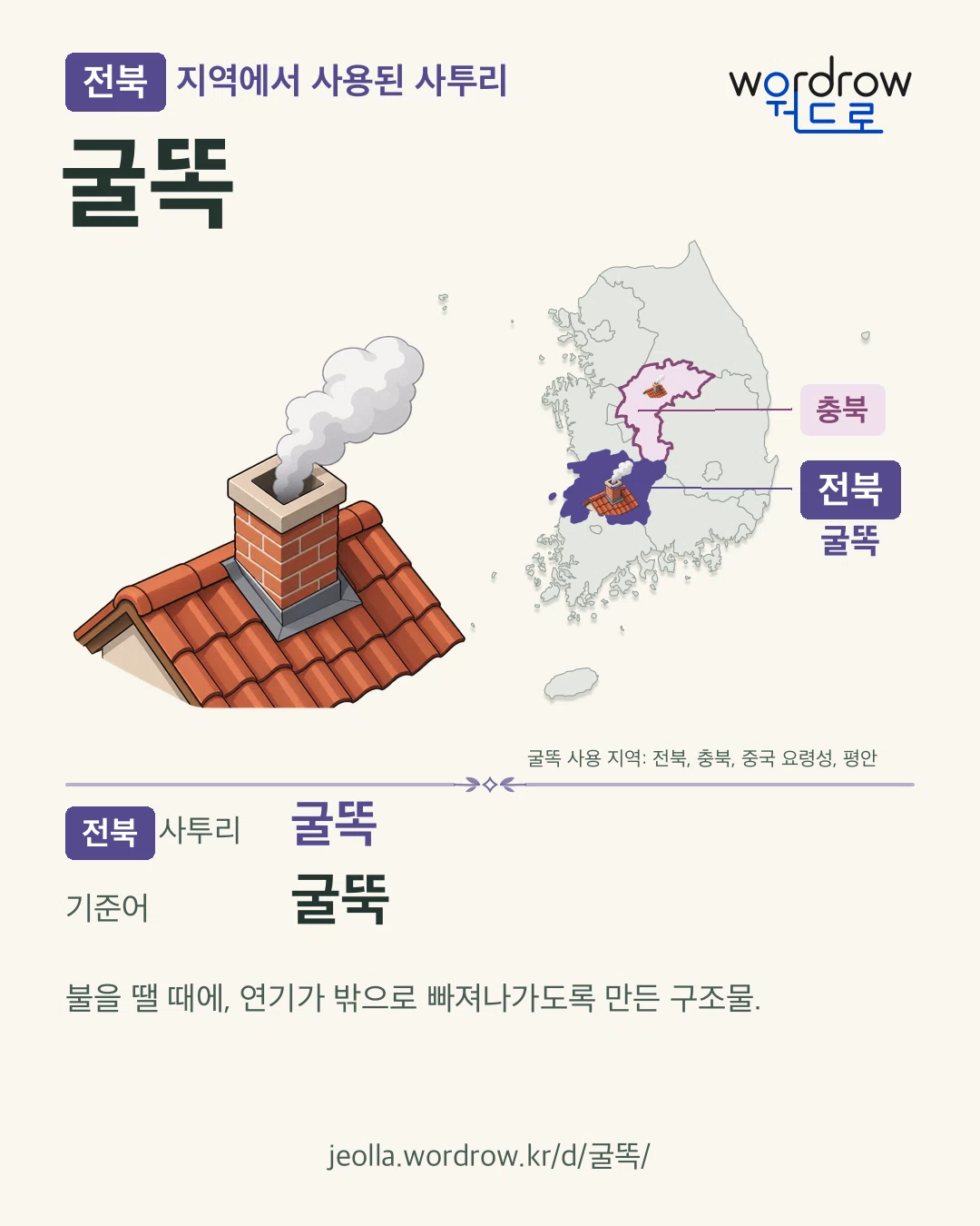전북 지역에서 사용된 사투리 ‘굴똑’. 기준어: 굴뚝. 기록 지역을 표시한 카툰 삽화와 지도 카드.