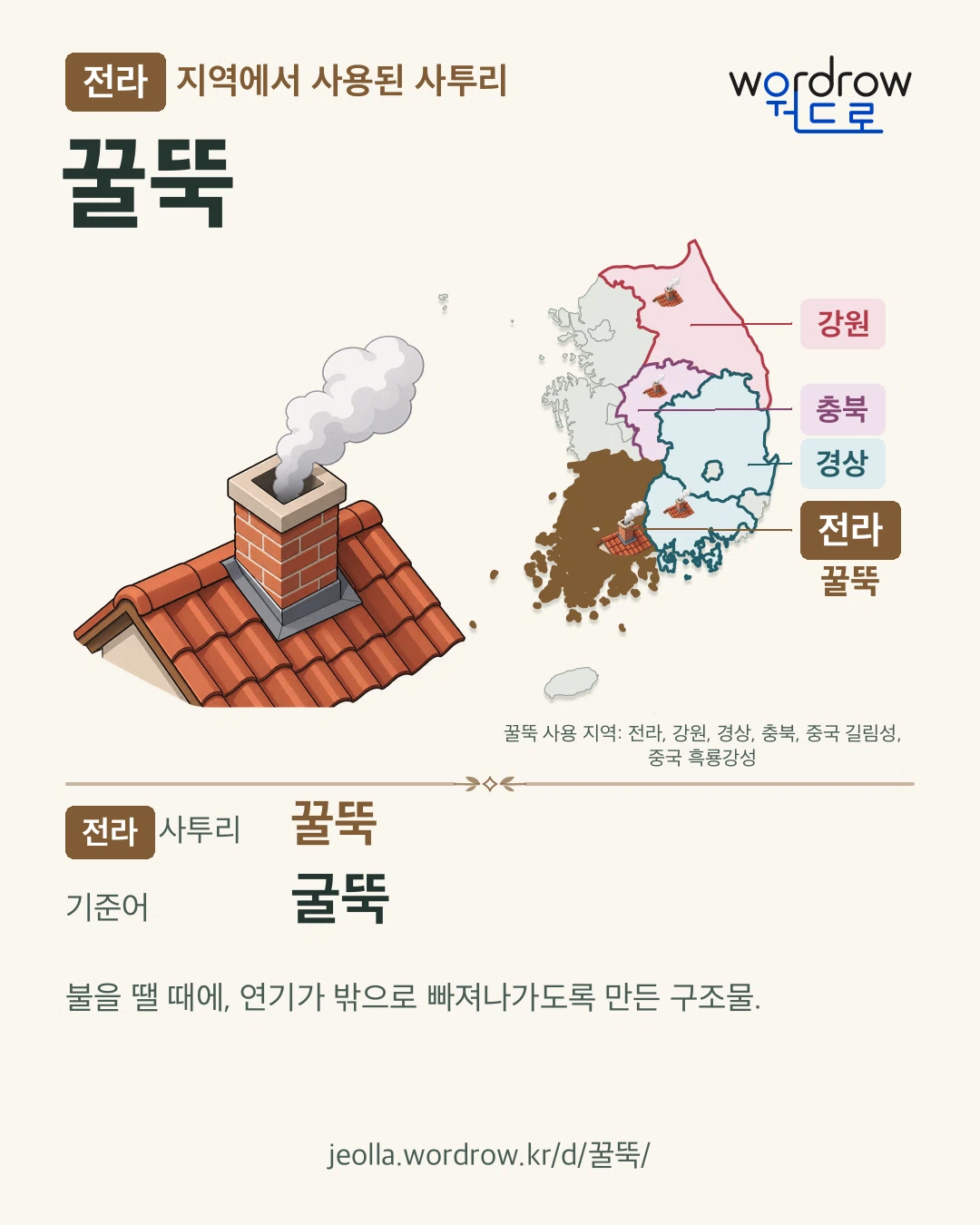 전라 지역에서 사용된 사투리 ‘꿀뚝’. 기준어: 굴뚝. 기록 지역을 표시한 카툰 삽화와 지도 카드.