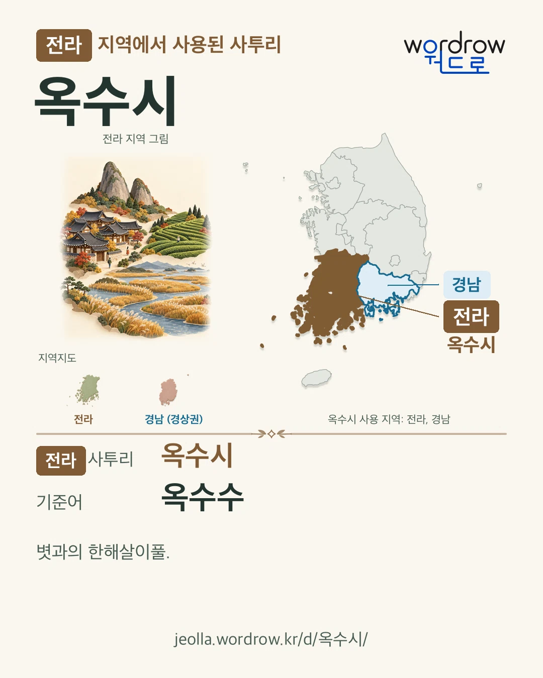 전라 지역에서 사용된 사투리 ‘옥수시’. 기준어: 옥수수. 기록 지역을 표시한 지역 그림과 지도 카드.