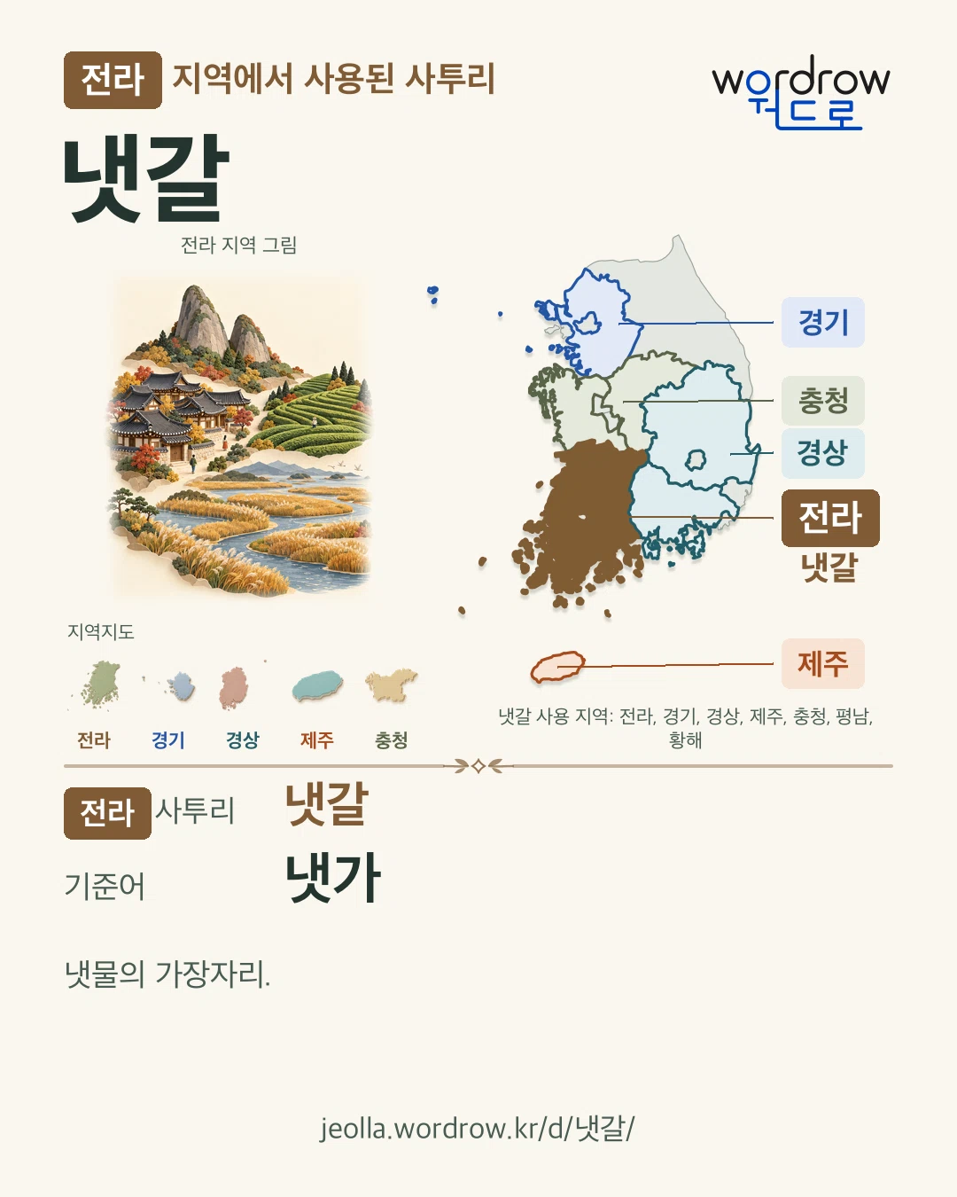 전라 지역에서 사용된 사투리 ‘냇갈’. 기준어: 냇가. 기록 지역을 표시한 지역 그림과 지도 카드.