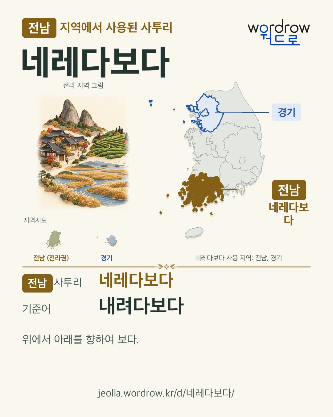 전남 지역에서 사용된 사투리 ‘네레다보다’. 기준어: 내려다보다. 기록 지역을 표시한 지역 그림과 지도 카드.
