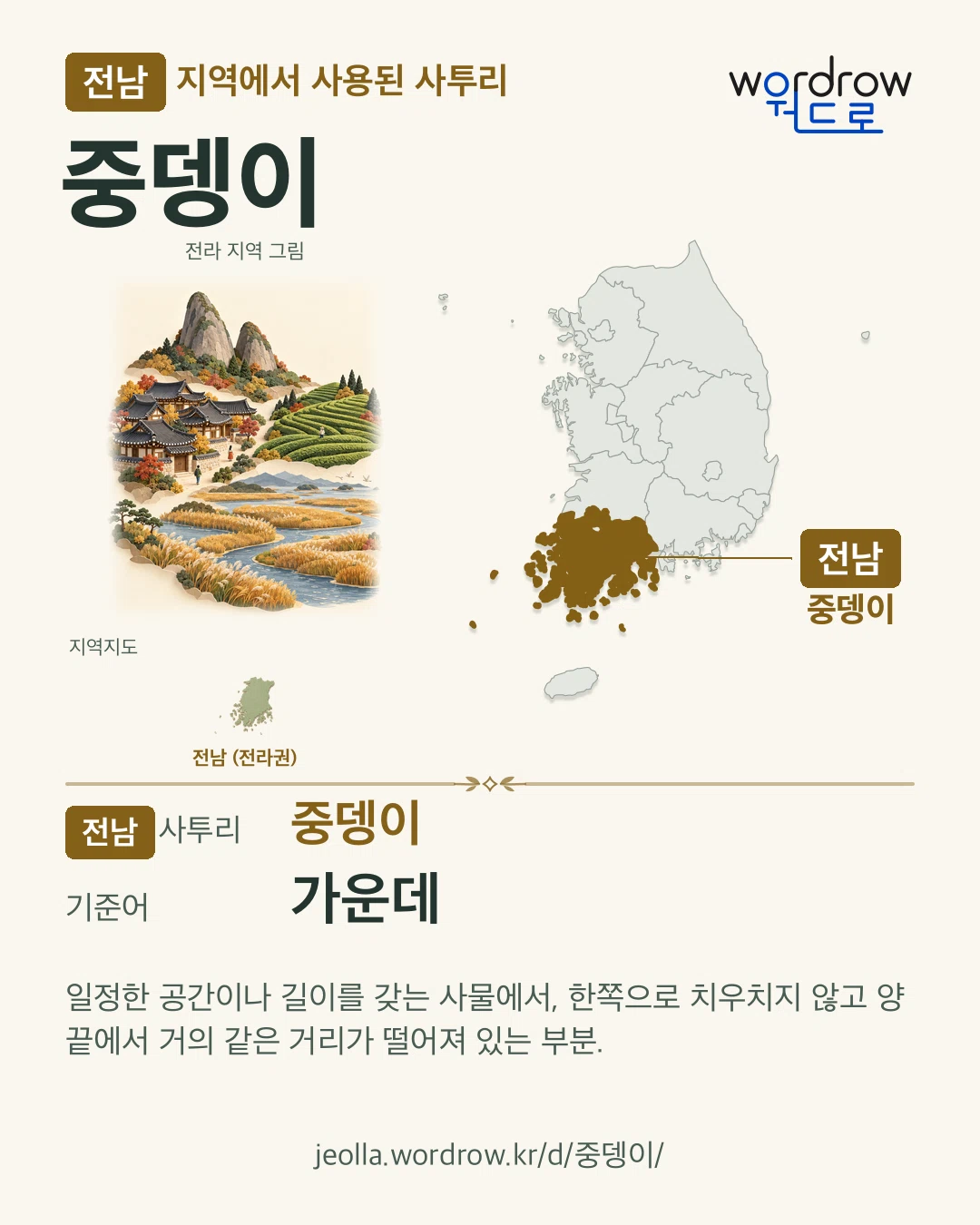 전남 지역에서 사용된 사투리 ‘중뎅이’. 기준어: 가운데. 기록 지역을 표시한 지역 그림과 지도 카드.