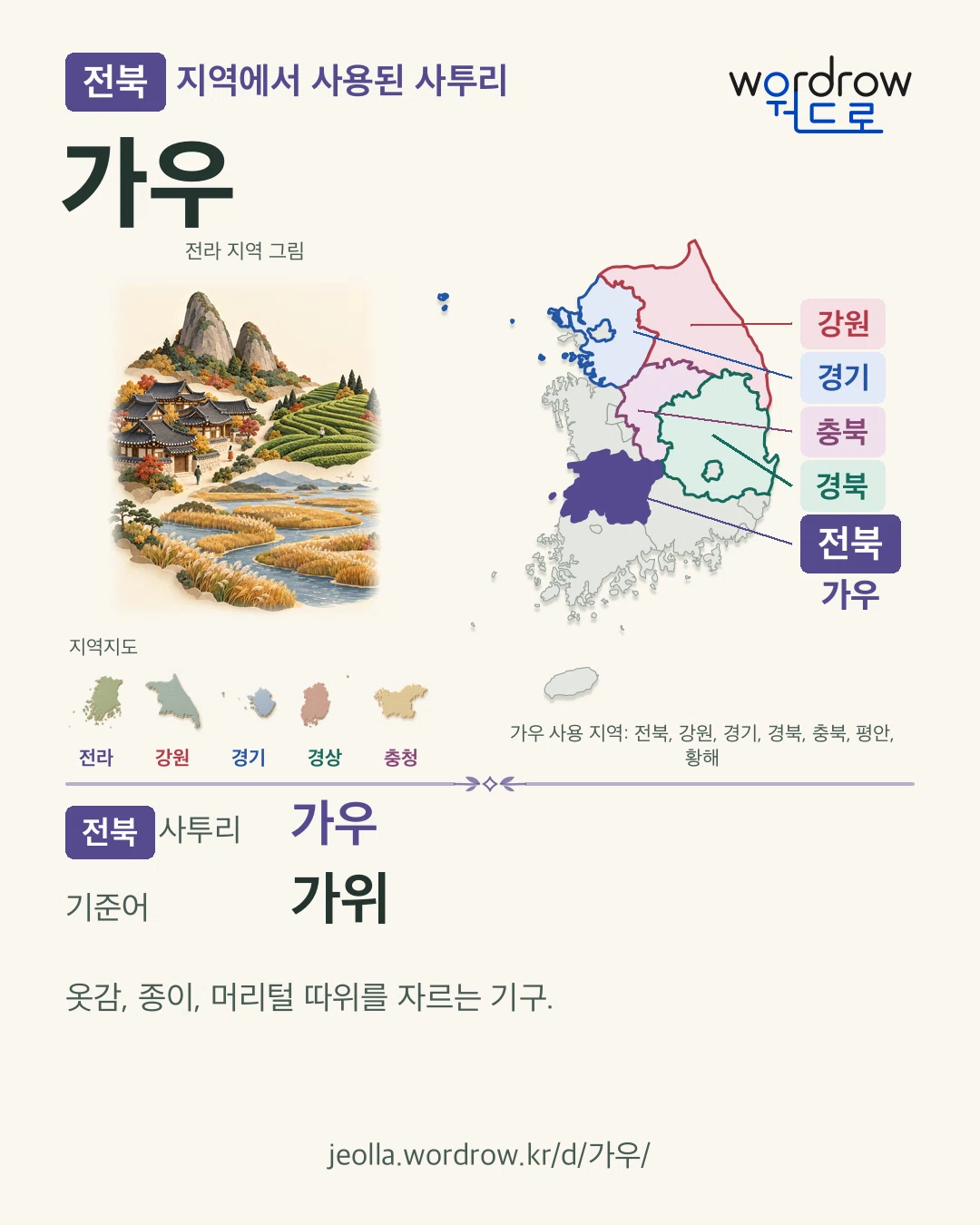 전북 지역에서 사용된 사투리 ‘가우’. 기준어: 가위. 기록 지역을 표시한 지역 그림과 지도 카드.