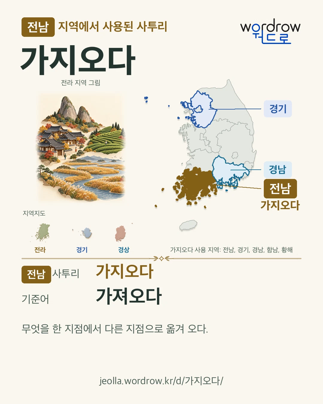 전남 지역에서 사용된 사투리 ‘가지오다’. 기준어: 가져오다. 기록 지역을 표시한 지역 그림과 지도 카드.