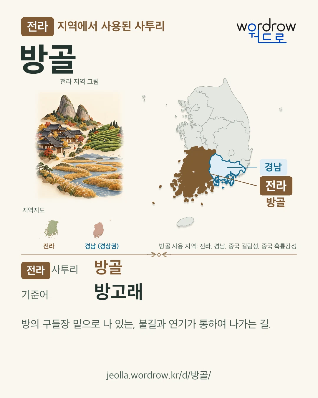 전라 지역에서 사용된 사투리 ‘방골’. 기준어: 방고래. 기록 지역을 표시한 지역 그림과 지도 카드.