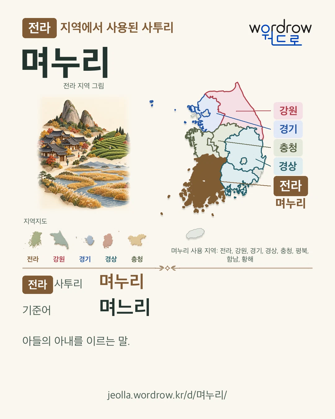전라 지역에서 사용된 사투리 ‘며누리’. 기준어: 며느리. 기록 지역을 표시한 지역 그림과 지도 카드.