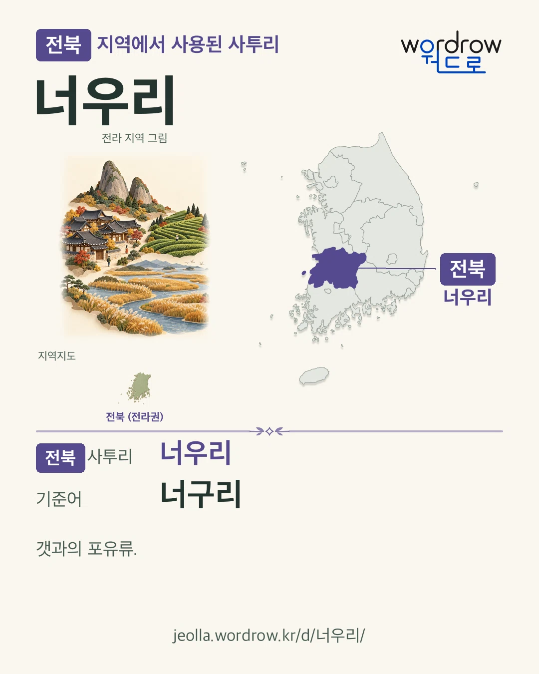 전북 지역에서 사용된 사투리 ‘너우리’. 기준어: 너구리. 기록 지역을 표시한 지역 그림과 지도 카드.