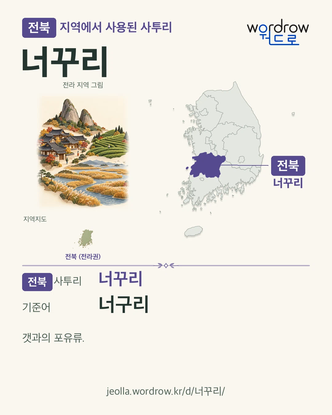 전북 지역에서 사용된 사투리 ‘너꾸리’. 기준어: 너구리. 기록 지역을 표시한 지역 그림과 지도 카드.
