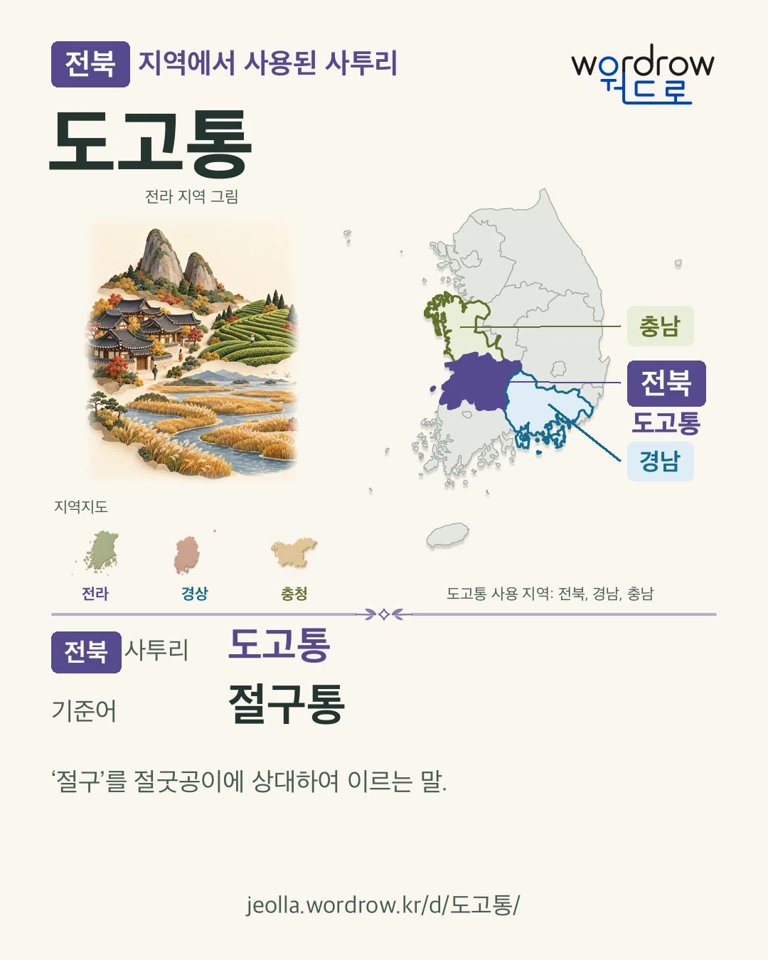 전북 지역에서 사용된 사투리 ‘도고통’. 기준어: 절구통. 기록 지역을 표시한 지역 그림과 지도 카드.