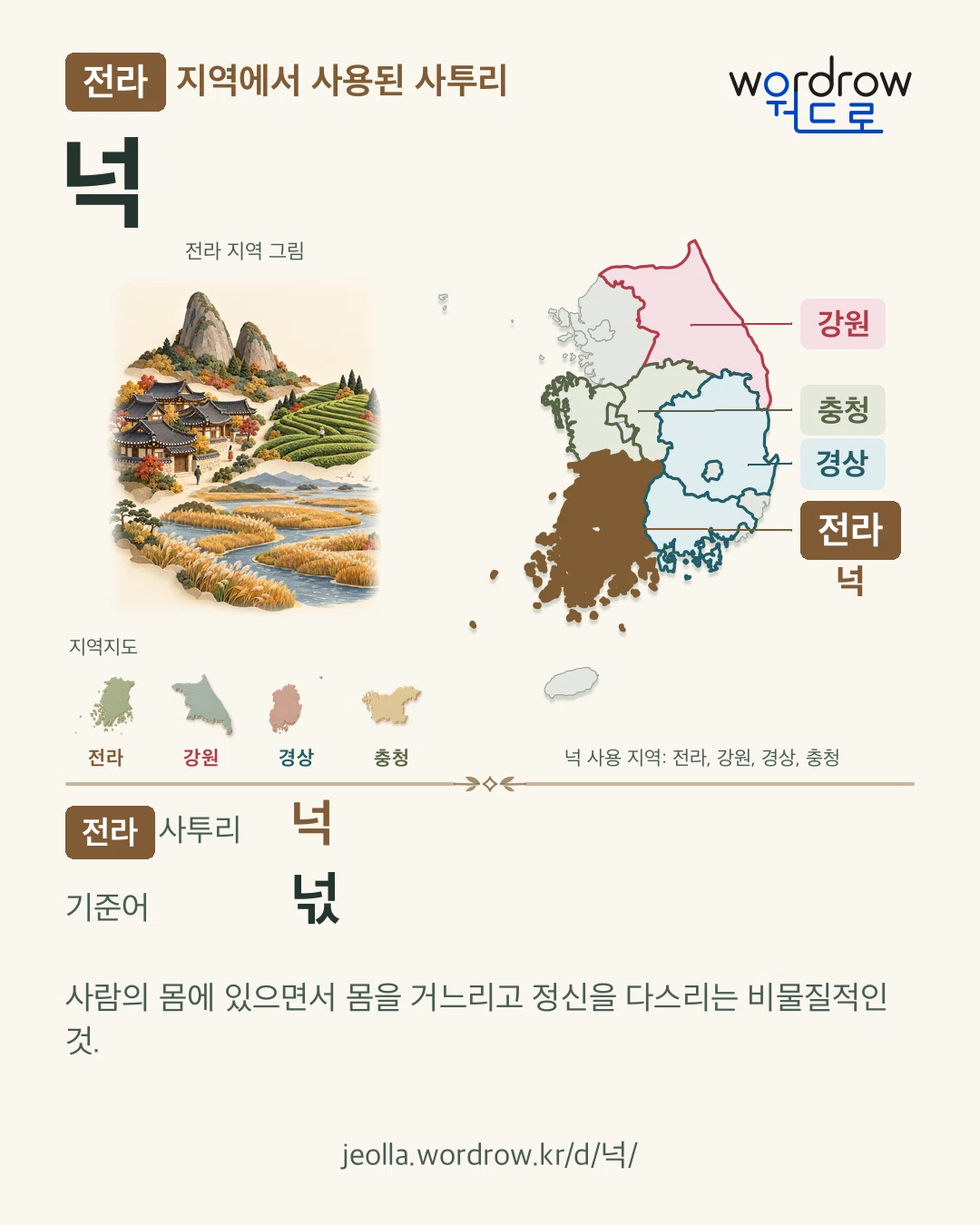 전라 지역에서 사용된 사투리 ‘넉’. 기준어: 넋. 기록 지역을 표시한 지역 그림과 지도 카드.