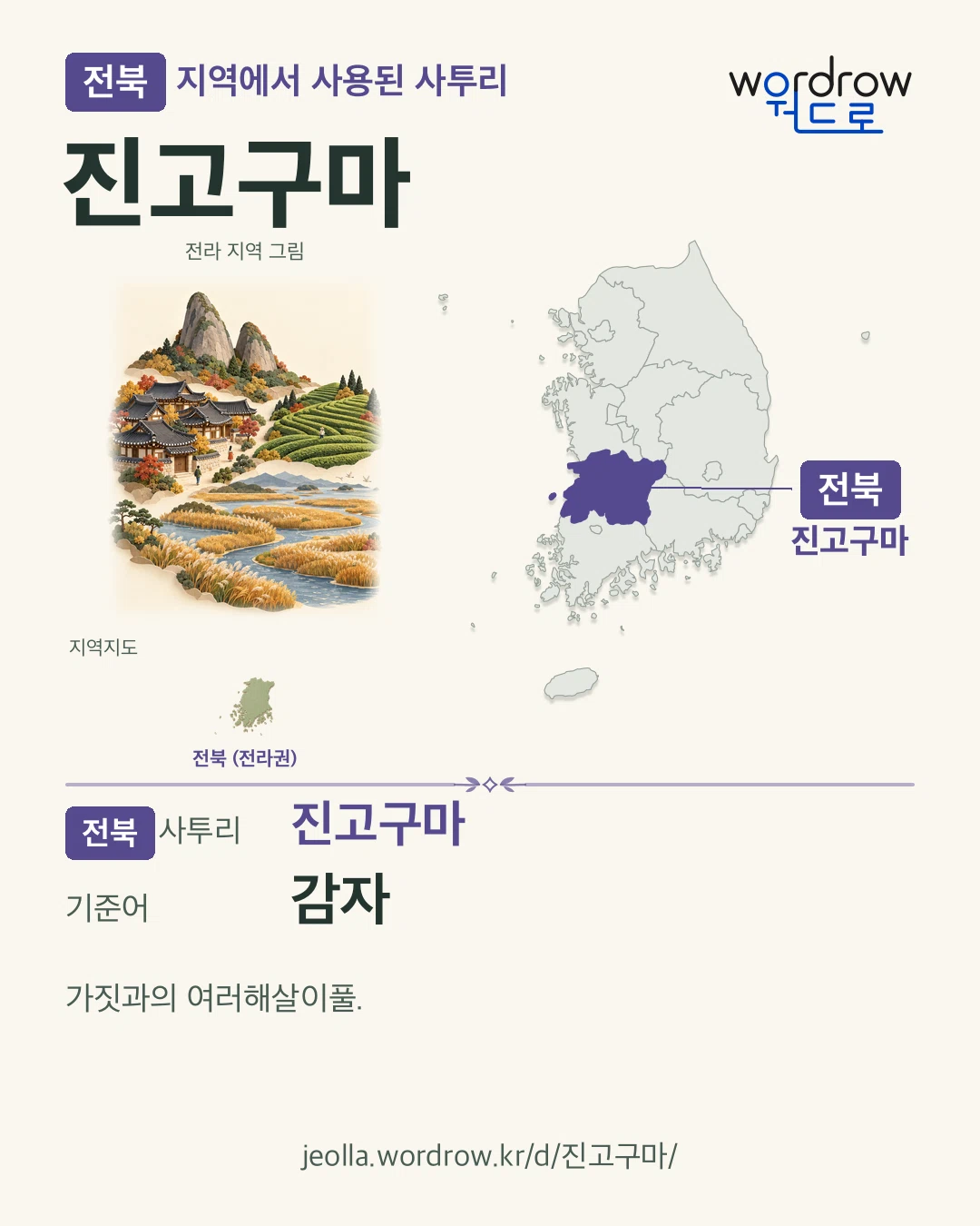 전북 지역에서 사용된 사투리 ‘진고구마’. 기준어: 감자. 기록 지역을 표시한 지역 그림과 지도 카드.