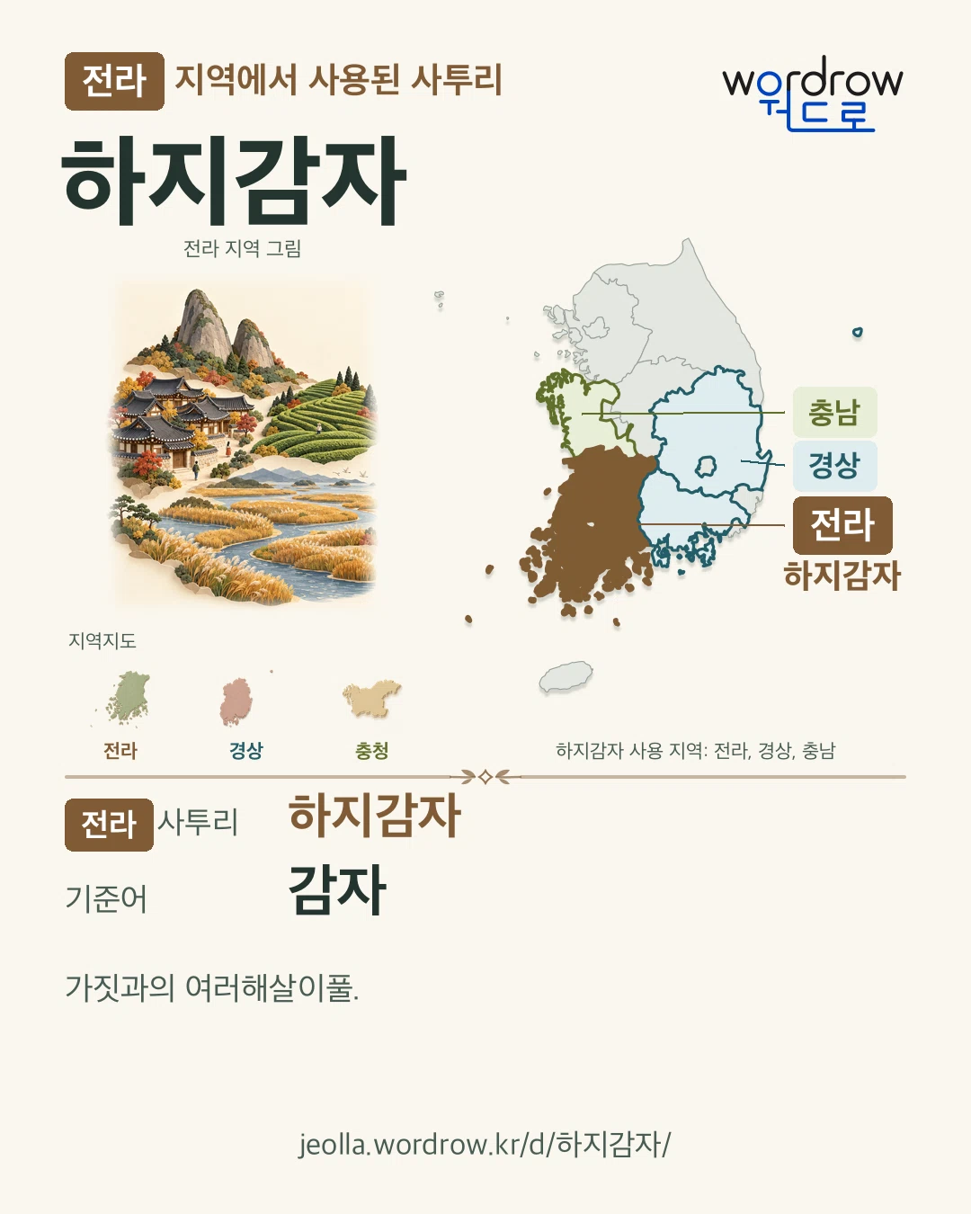 전라 지역에서 사용된 사투리 ‘하지감자’. 기준어: 감자. 기록 지역을 표시한 지역 그림과 지도 카드.