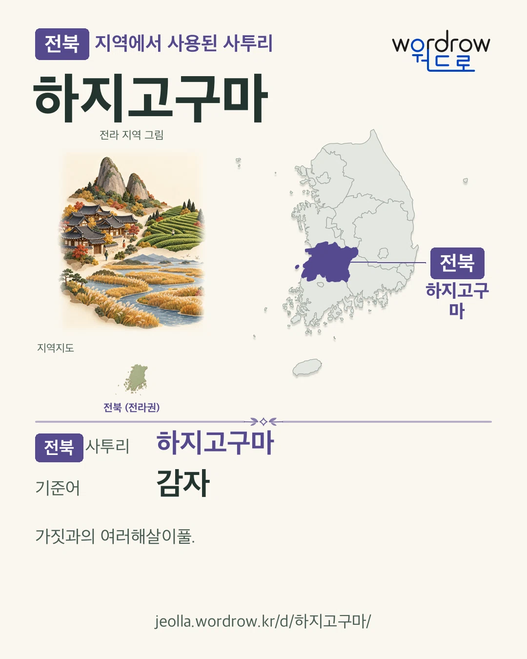 전북 지역에서 사용된 사투리 ‘하지고구마’. 기준어: 감자. 기록 지역을 표시한 지역 그림과 지도 카드.
