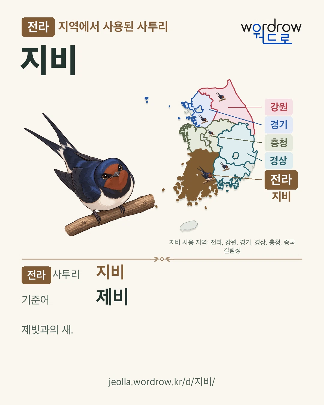 전라 지역에서 사용된 사투리 ‘지비’. 기준어: 제비. 기록 지역을 표시한 카툰 삽화와 지도 카드.